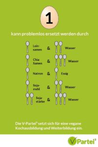 Ei-ersatz